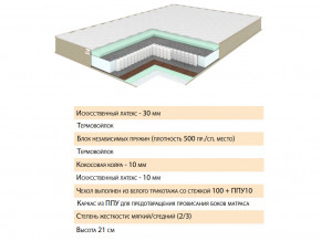 Матрас Тиссая 120х200 в Ханты-Мансийске - hanty-mansijsk.magazinmebel.ru | фото - изображение 2